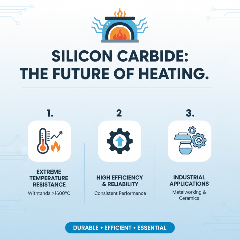 2026 Best Silicon Carbide Heating Elements for Efficient Heating?
