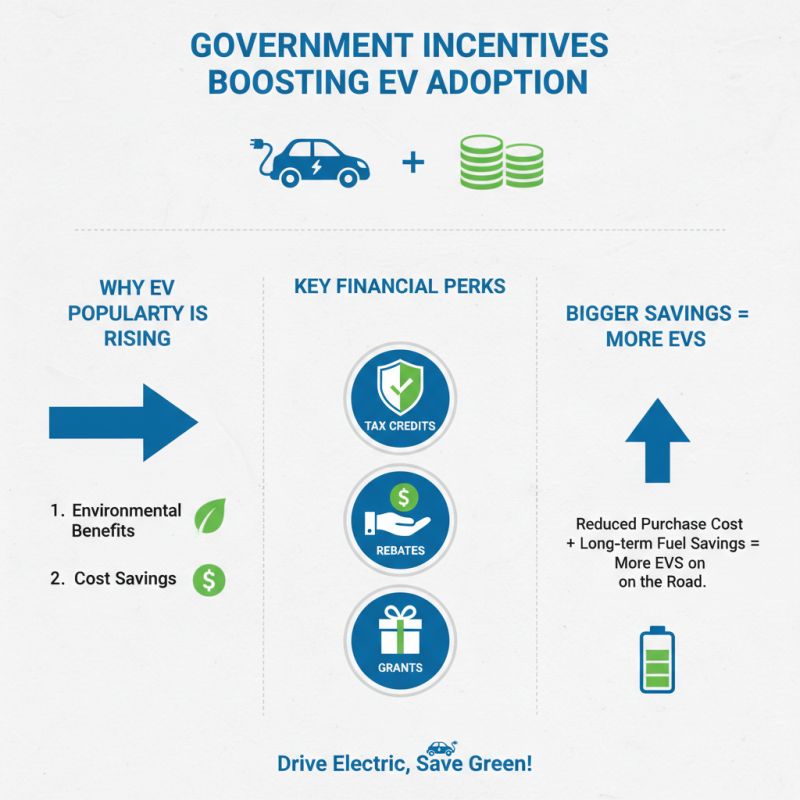 Why Choose a Battery Car for Your Next Vehicle?