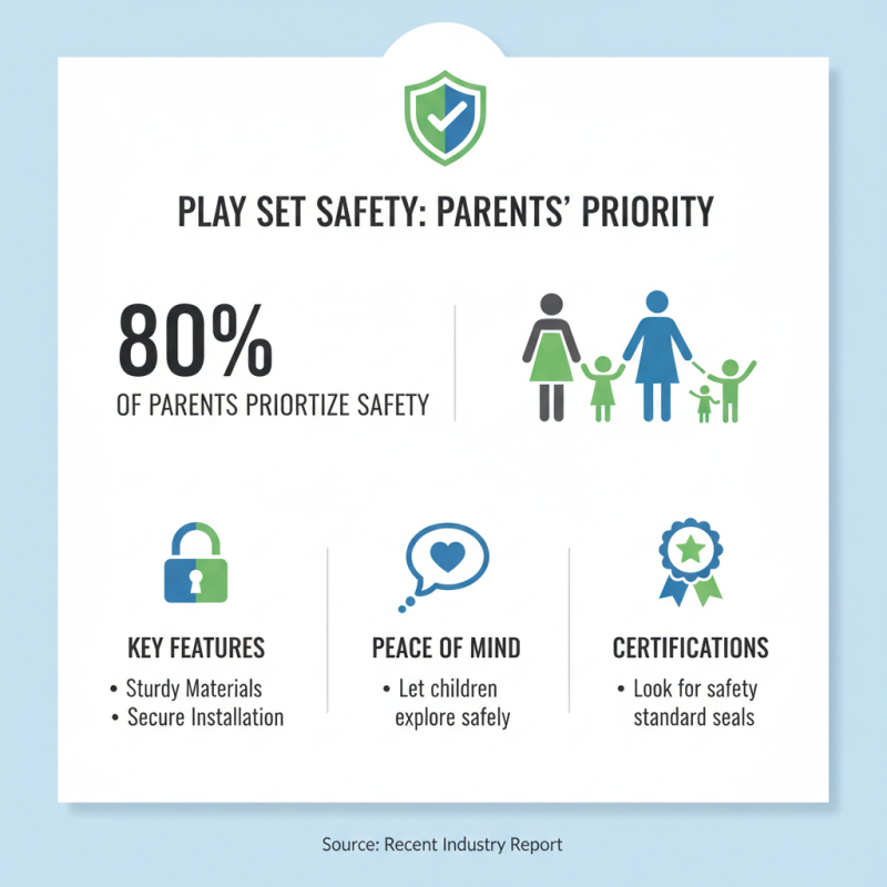 Top 10 Outdoor Play Sets for Endless Fun and Adventure?