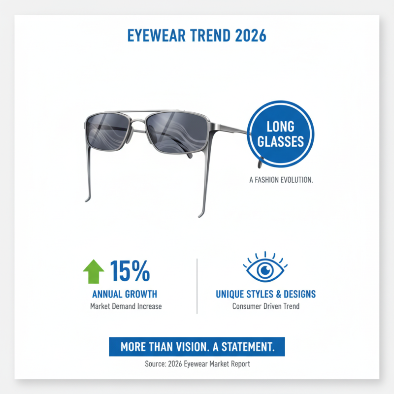 2026 Top Long Glasses Trends You Need to Know?