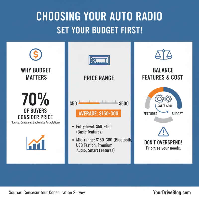 How to Choose the Best Auto Radio for Your Car?
