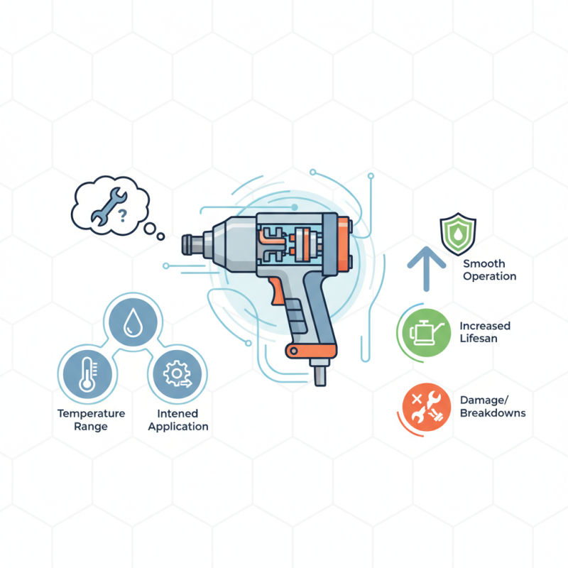 How to Choose the Right Air Tool Oil for Your Needs?