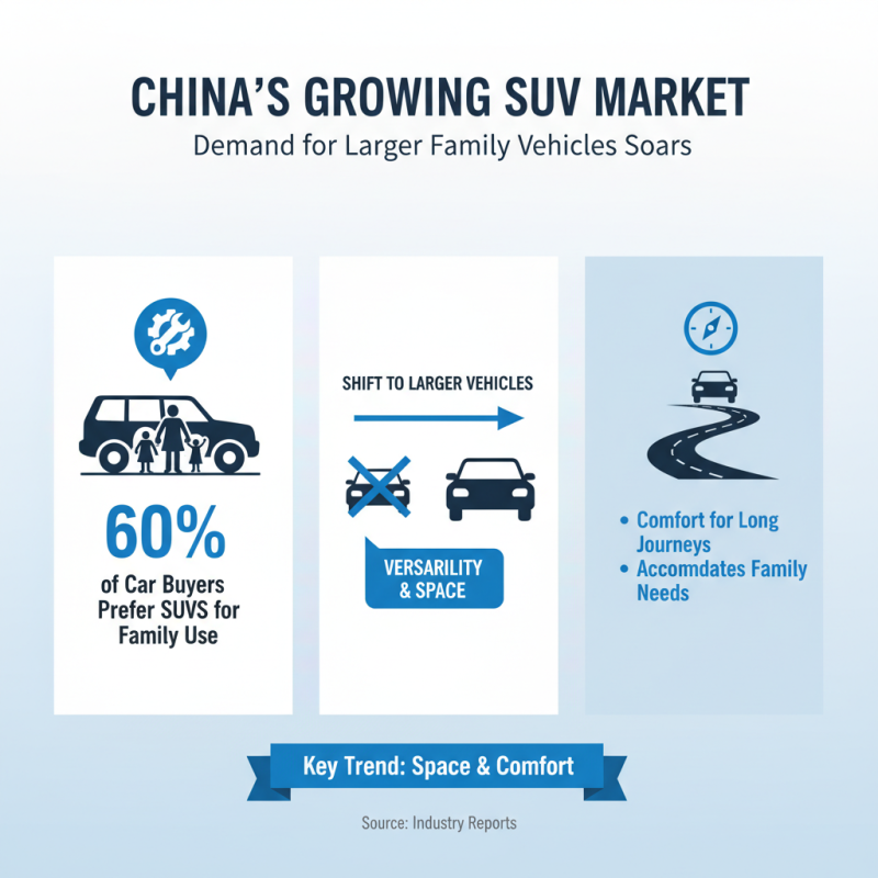 2026 Best Chinese SUV Models You Should Know About?