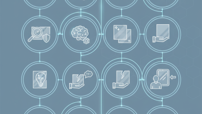 10 Essential Tips for Working with Acrylic Glass