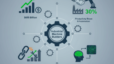 Top 10 Industrial Machine Builders You Should Know About?