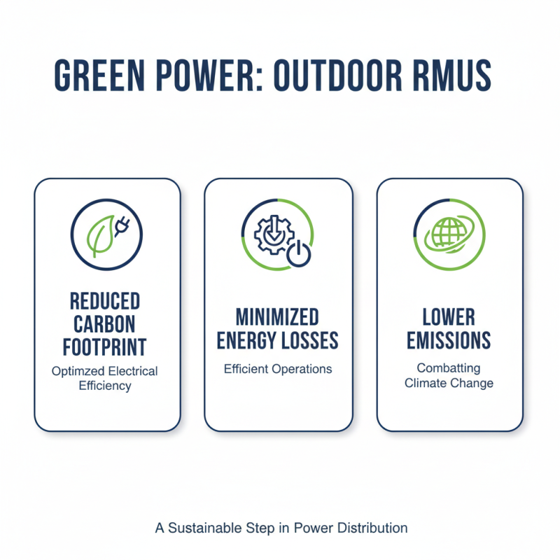 Top 10 Benefits of Using an Outdoor Ring Main Unit for Power Distribution