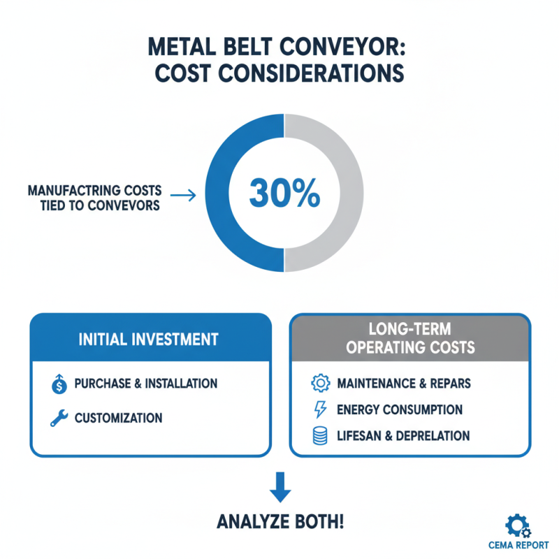 How to Choose the Right Metal Belt Conveyor for Your Needs?