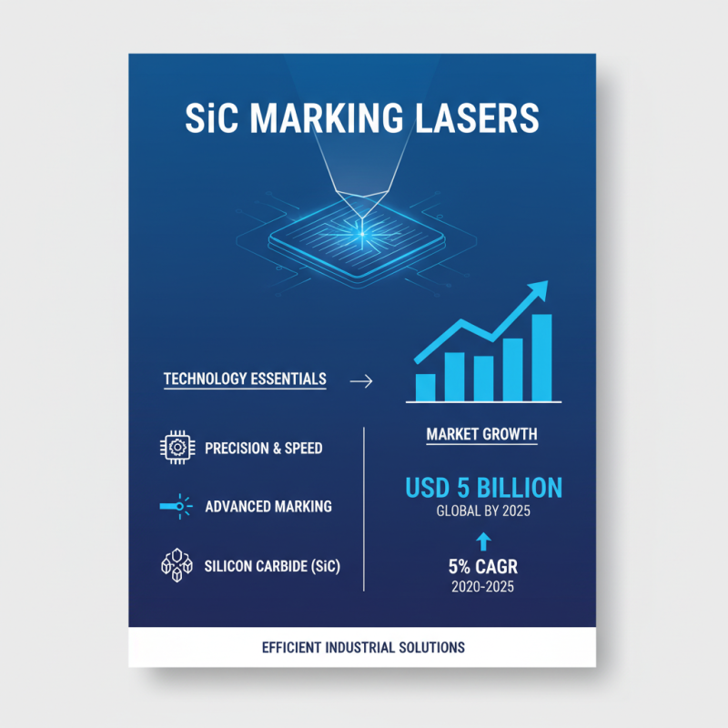 Essential Tips for Choosing a SIC Marking Laser?