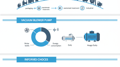 Top 10 Vacuum Blower Pumps for Efficient Performance in Various Applications?