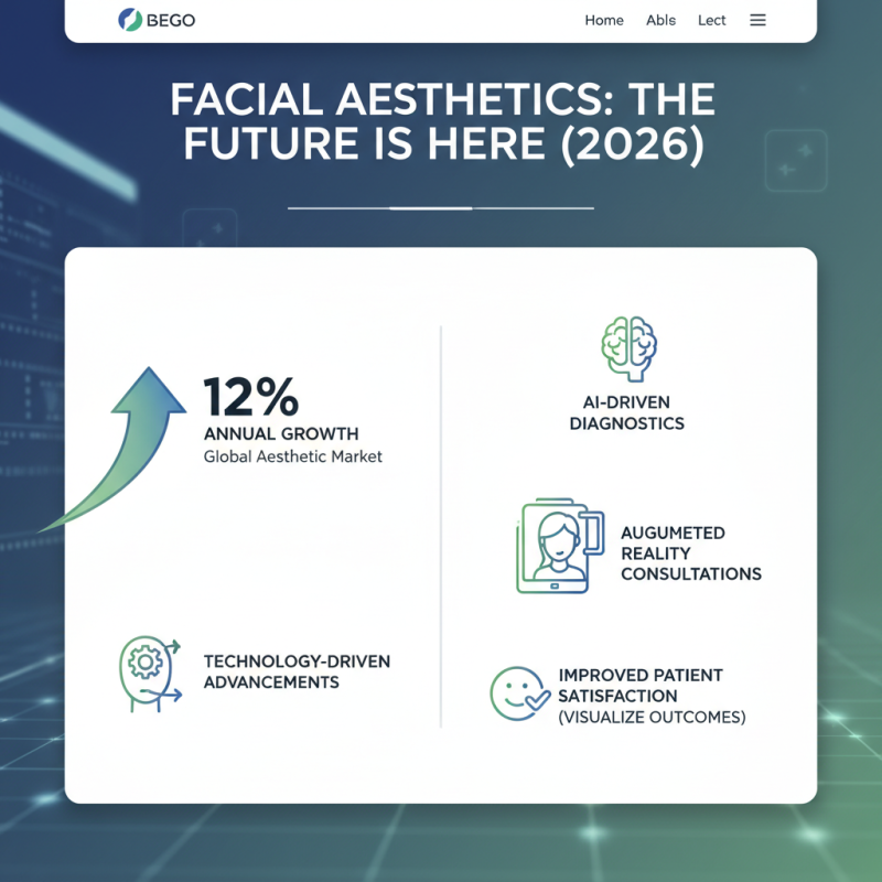 What Are the Best Facial Aesthetics Courses in 2026?