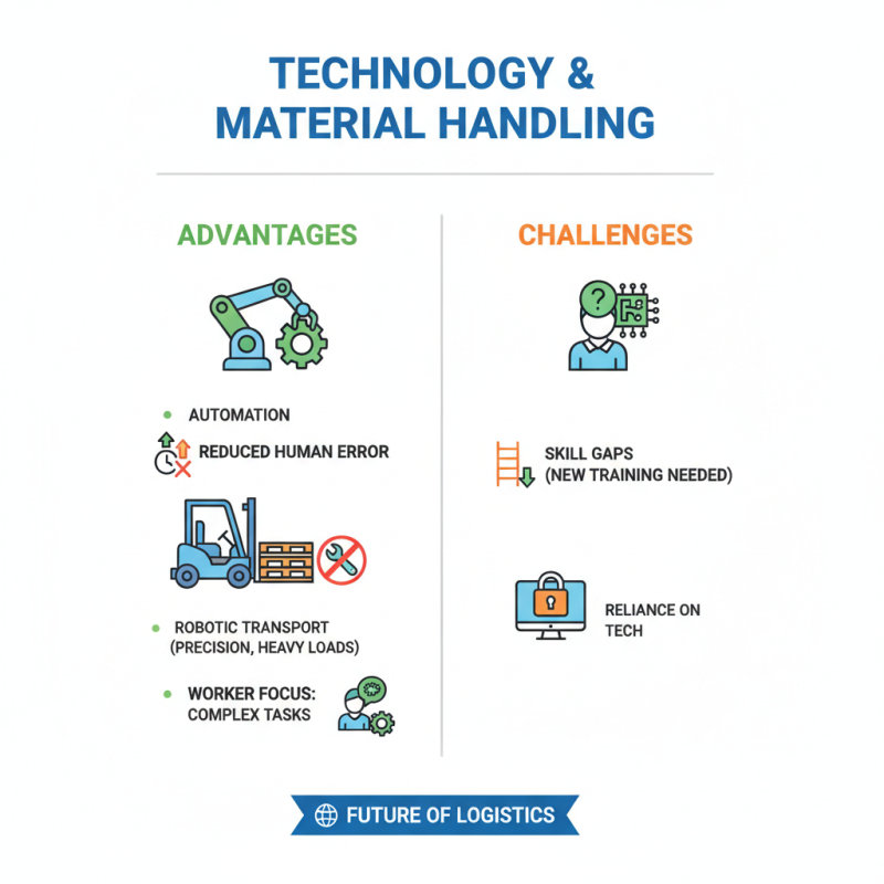 What is a Material Handler and What Are Their Responsibilities?