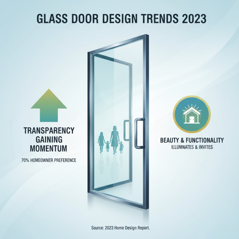 2026 How to Choose Exterior Doors with Glass for Your Home?