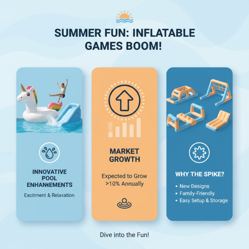 2026 Best Inflatable Pool Toys You Need This Summer?