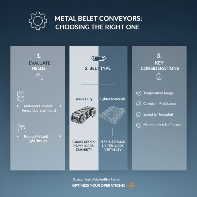 How to Choose the Right Metal Belt Conveyor for Your Needs?