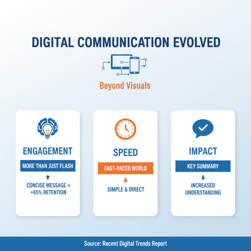 2026 How to Use Digital Screens for Effective Communication?