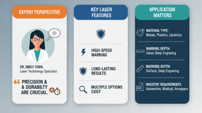 Essential Tips for Choosing a SIC Marking Laser?