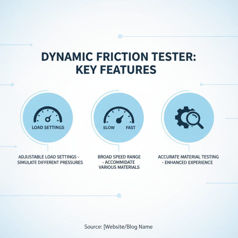 Top 10 Dynamic Friction Testers for Accurate Material Testing Techniques?
