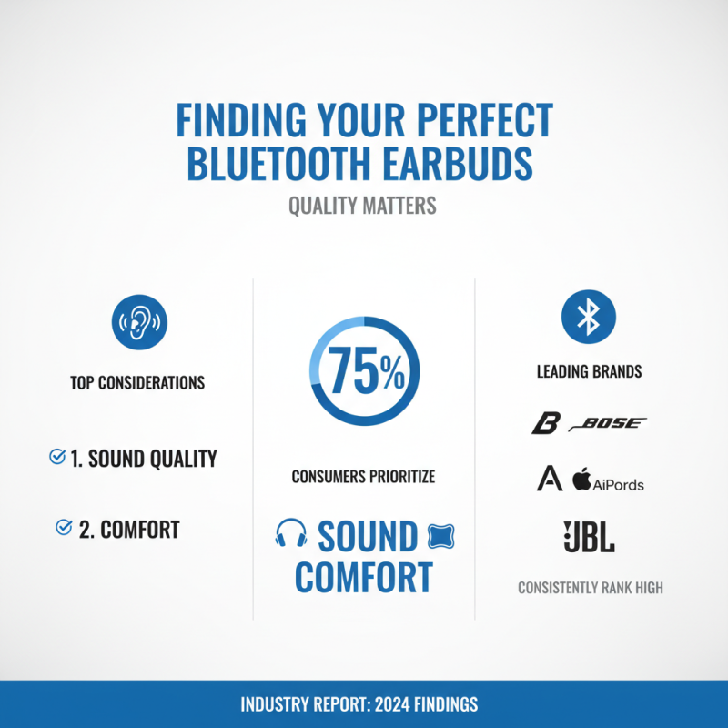 Top Bluetooth Ear Buds of 2026 What to Look For?