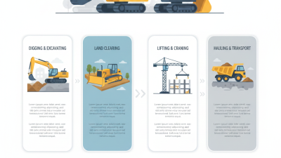 Top Heavy Construction Equipment Types You Need to Know?