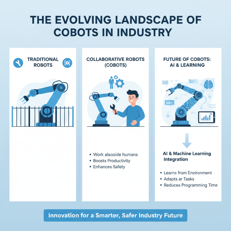2026 Best Universal Robots Cobot Innovations for Collaborative Workspaces?