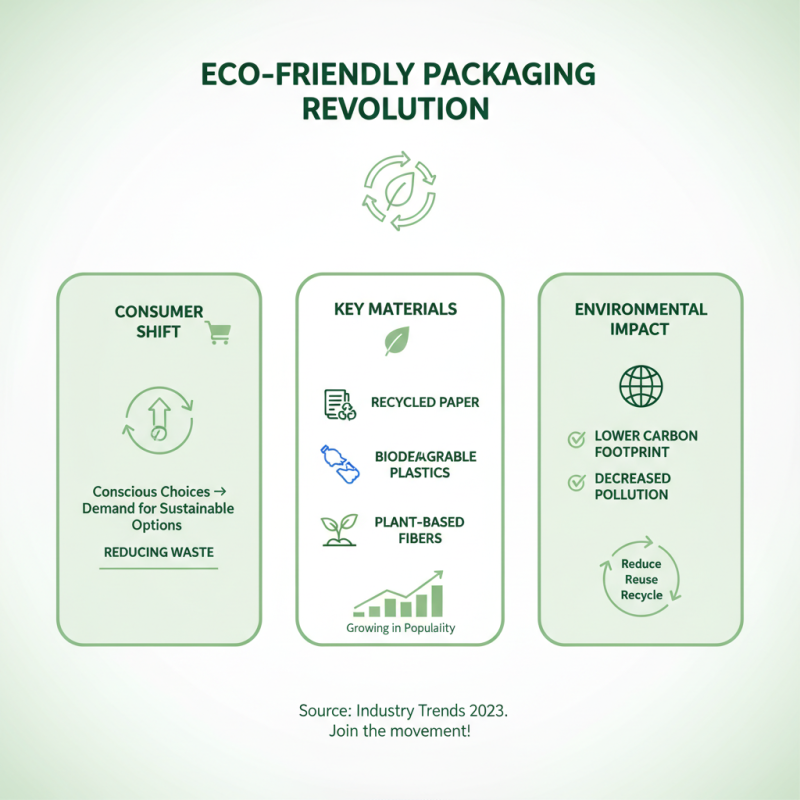 2026 Best Eco Friendly Packaging Boxes for Sustainable Living?