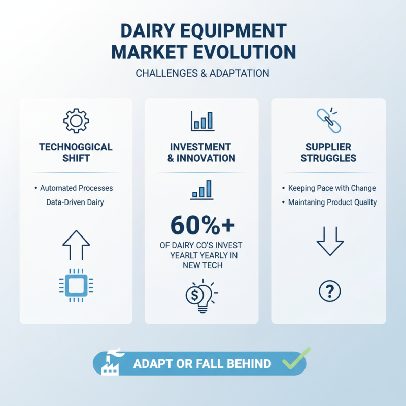 Top 10 Dairy Equipment Suppliers You Should Know About?
