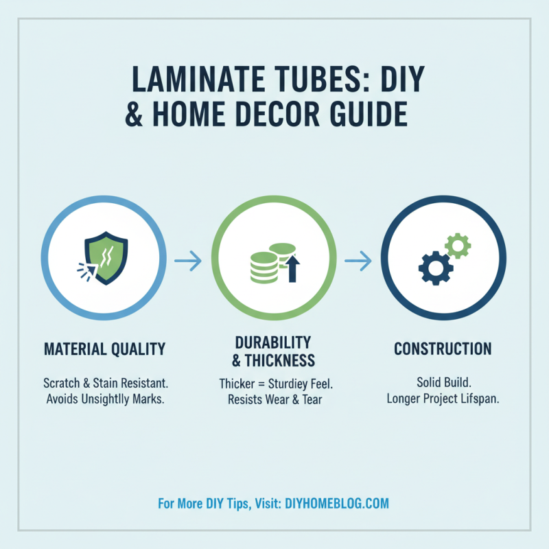 2026 Best Laminate Tube Options for Your DIY Projects and Home Decor?