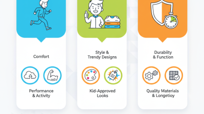 The Ultimate Guide to the Best Boys Tracksuits of 2026?