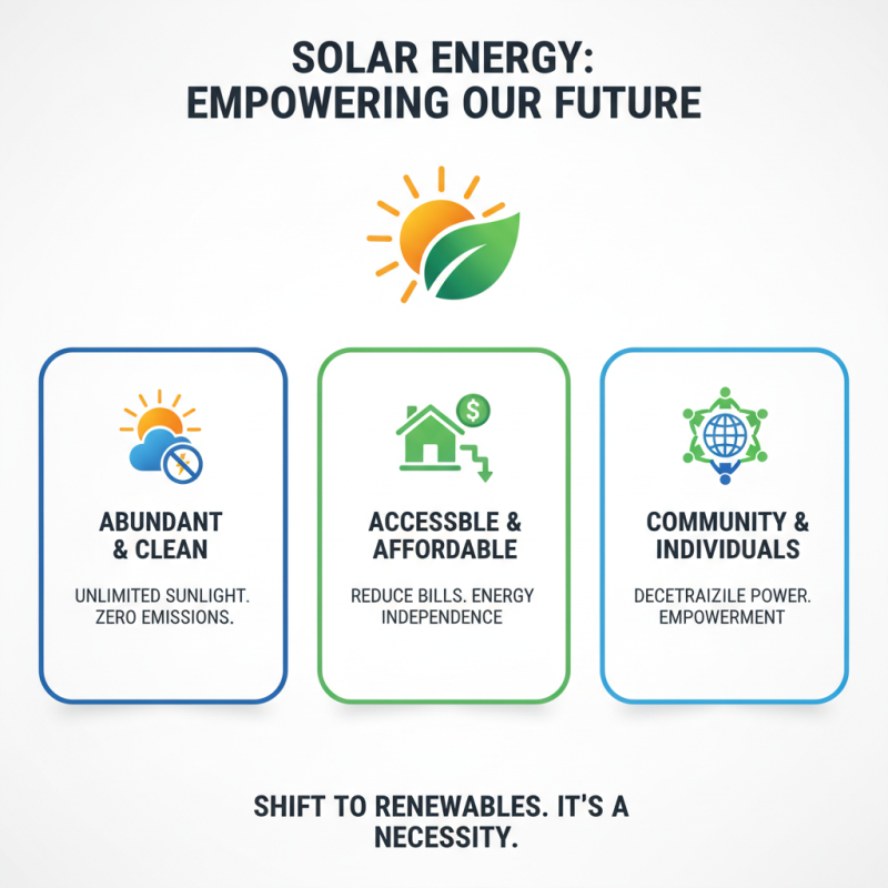 Why Solar Energy Solutions Are Essential for Sustainable Living?