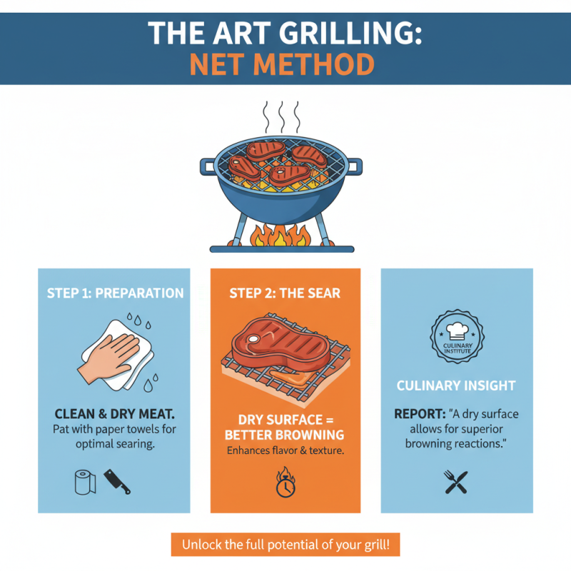 How to Use a Cooking Net for Meat to Enhance Grilling Experience?