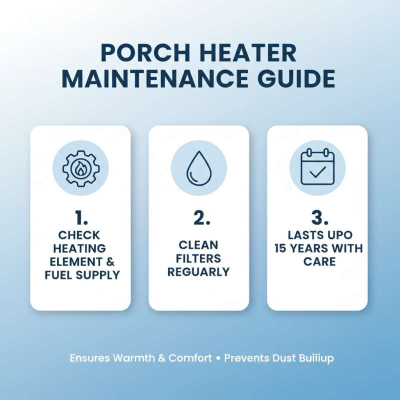 Top 10 Best Porch Heaters for Cozy Outdoor Spaces This Winter?