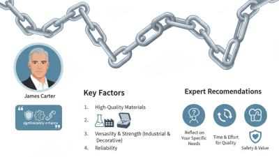 2026 Best Stainless Steel Chain Buying Guide and Recommendations?