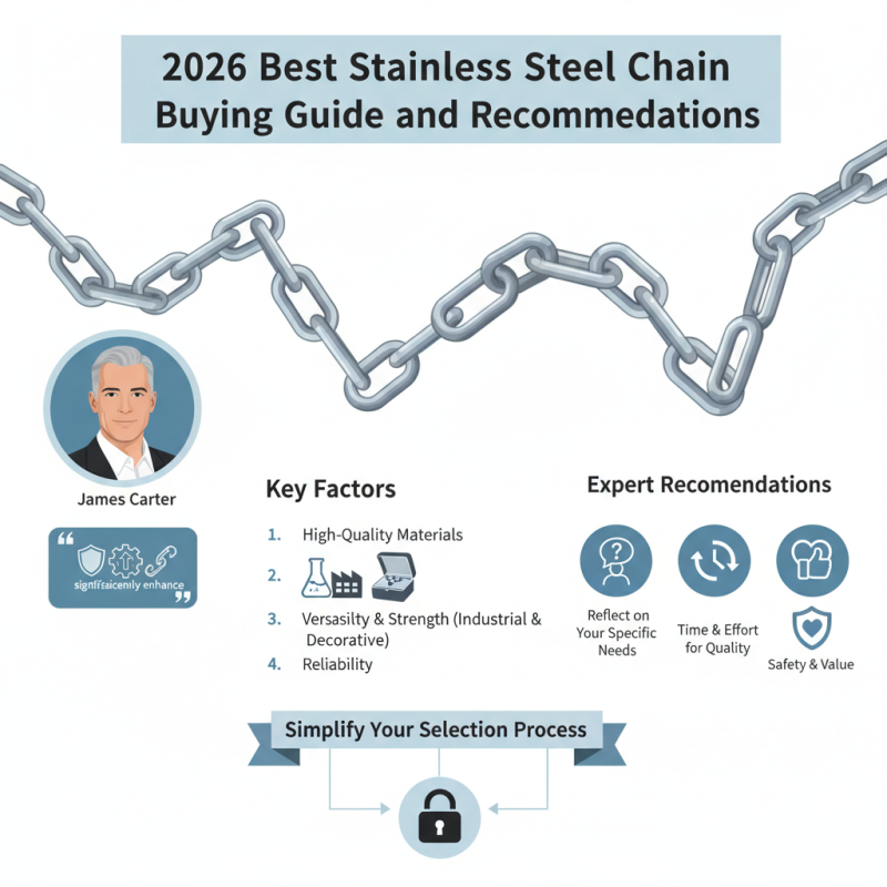 2026 Best Stainless Steel Chain Buying Guide and Recommendations?