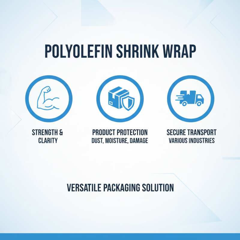 What is Polyolefin Shrink Wrap and How is it Used?