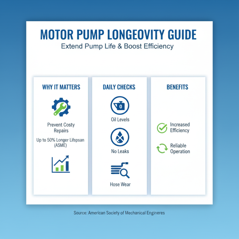 10 Best Motor Pumps for Efficient Water Transfer Solutions?