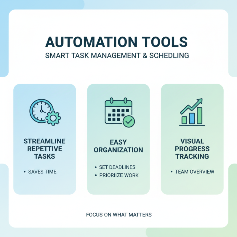 Top Software Automation Tools to Boost Your Productivity?