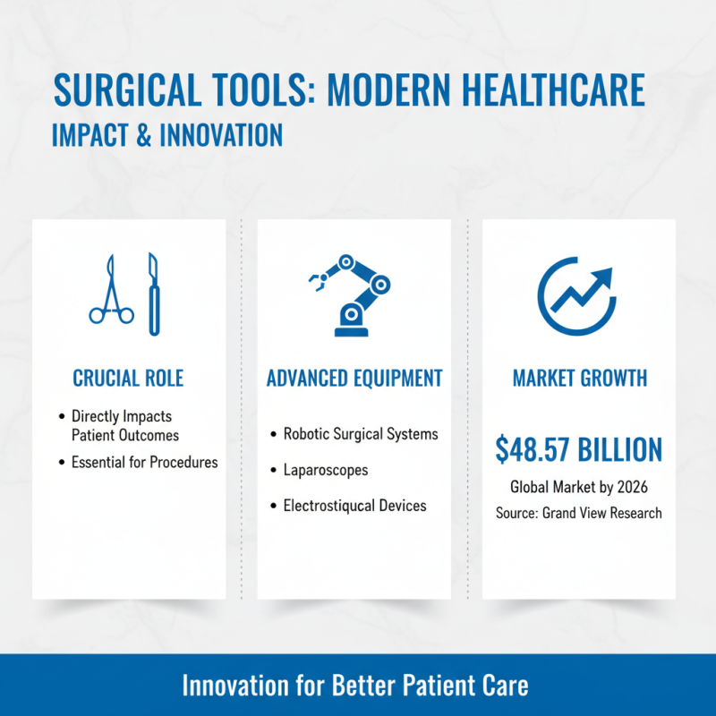 Top Surgical Tools You Should Know About?