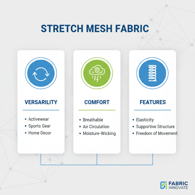 How to Choose the Best Stretch Mesh Fabric for Your Projects?