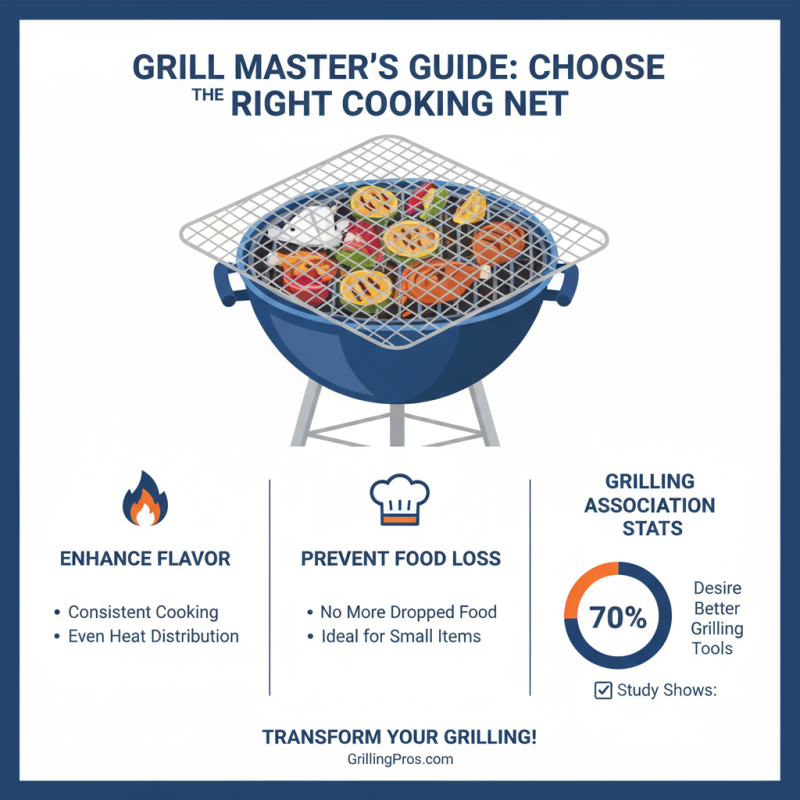 How to Use a Cooking Net for Meat to Enhance Grilling Experience?