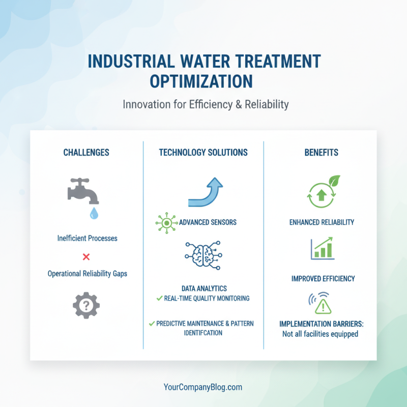How to Optimize Industrial WTP for Better Efficiency and Performance?