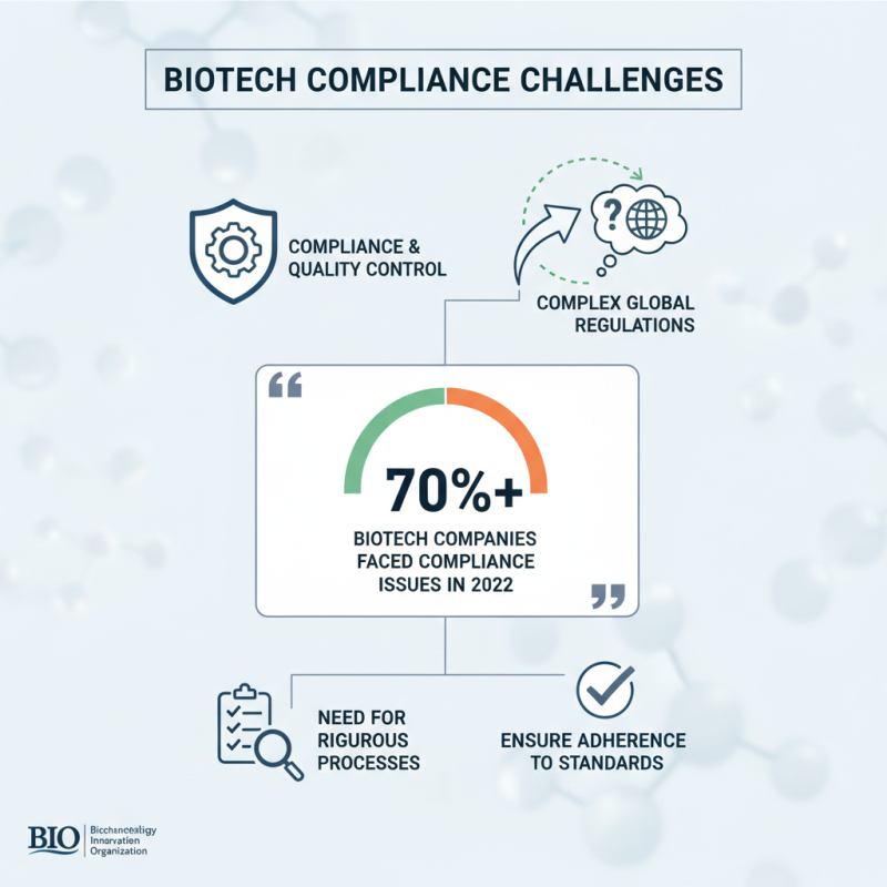 10 Essential Tips for Running a Successful Biotech Lab