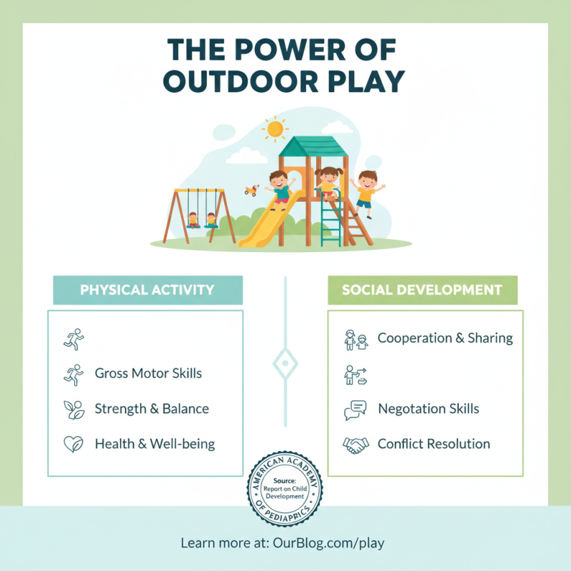 Why Choose an Outdoor Playset for Your Child's Playtime Needs?