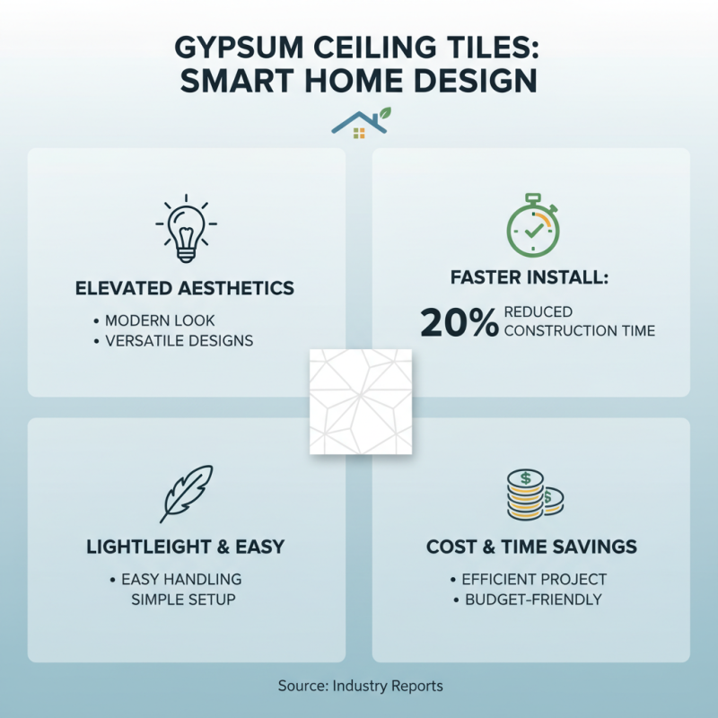 Top 10 Benefits of Using Gypsum Ceiling Tiles for Your Home?