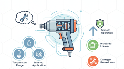 How to Choose the Right Air Tool Oil for Your Needs?