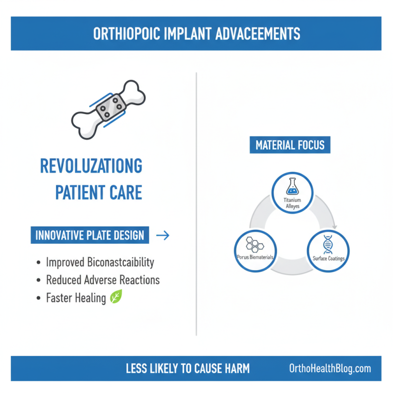Top 10 Best Orthopedic Implants Plates You Should Know?