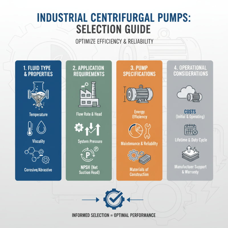 How to Choose the Right Industrial Centrifugal Pumps?