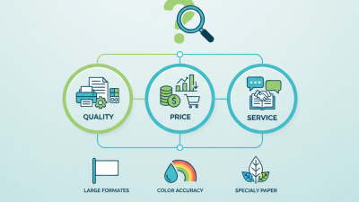 Top Tips for Choosing the Best Printing Shop for Your Needs?