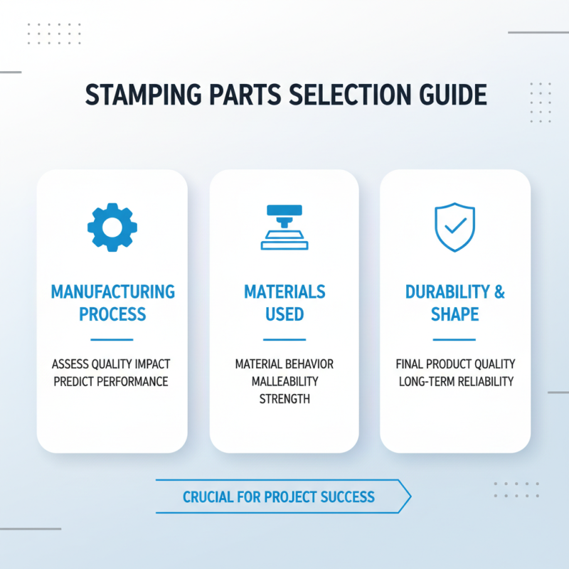 How to Choose the Right Stamping Parts for Your Project?
