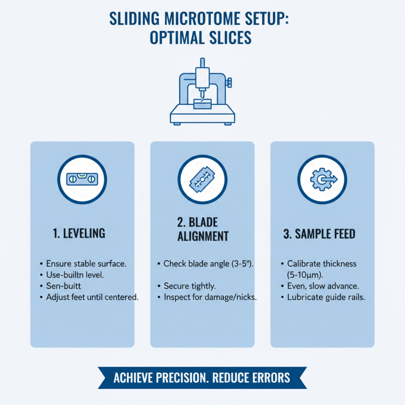 10 Essential Tips for Using a Sliding Microtome Effectively?