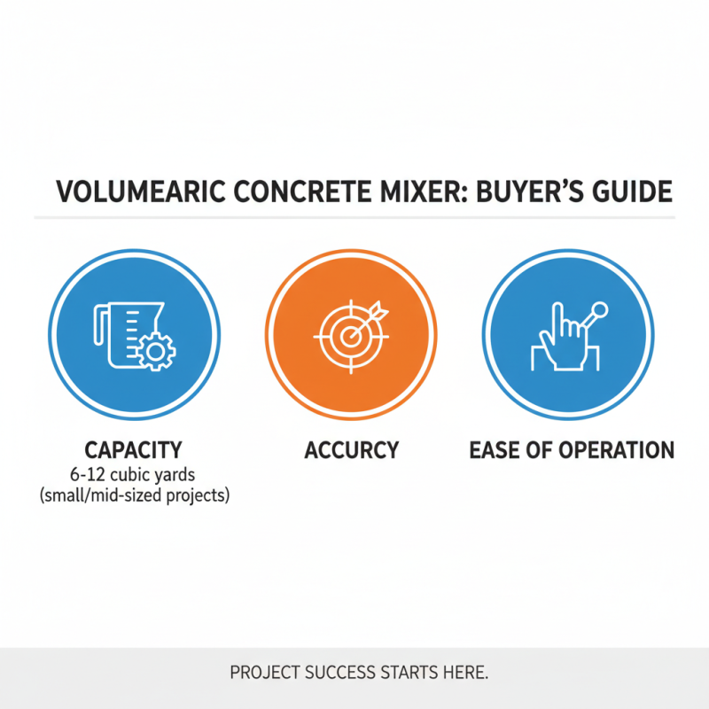 How to Choose the Right Volumetric Concrete Mixer for Your Project?